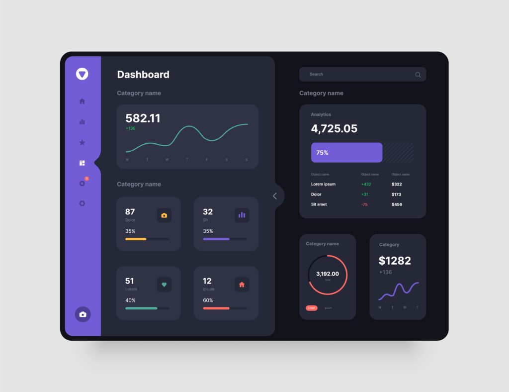 wireframes screens. dashboard ui and ux kit design.